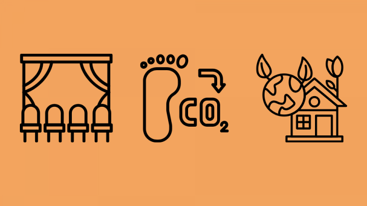 Illustrationen, die Klima und Kultur